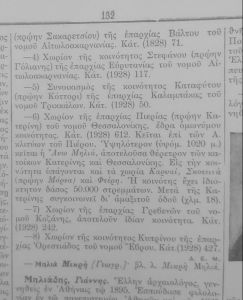 60 χρόνια «Λαζαίοι»: Η γένεση και η δράση ενός ιστορικού συλλόγου της Πιερίας (1964 2024) που ανέδειξε την Μηλιά και τους Μηλιώτες