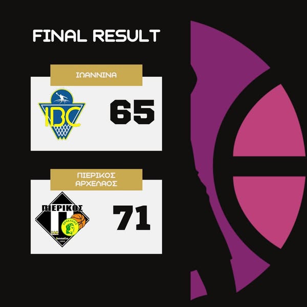 Ιωάννινα - Πιερικός Αρχέλαος 65-71: "Έπνιξε" στην λίμνη τις Γιαννιώτισες Ιωάννινα – Πιερικός Αρχέλαος 65 71: “Έπνιξε” στην λίμνη τις Γιαννιώτισες