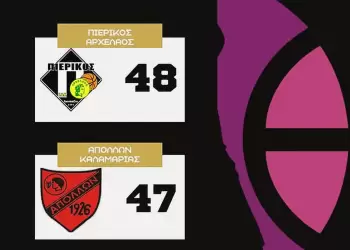 Πιερικός Αρχέλαος – Απόλλων Καλαμαριάς 48 47: Χιτσκοκικό νικηφόρο φινάλε 