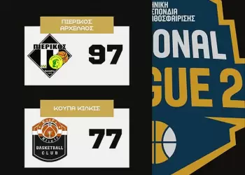 Πιερικός Αρχέλαος – ΚούΠα Κιλκίς 97 77: Σε ρυθμό ρελαντί