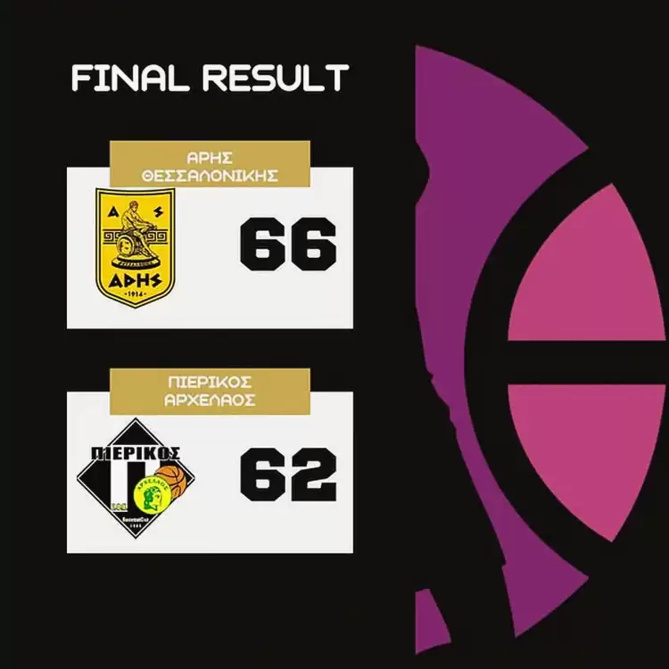 ΑΡΗΣ ΘΕΣΣΑΛΟΝΙΚΗΣ - ΠΙΕΡΙΚΟΣ ΑΡΧΕΛΑΟΣ 66-62: Πάλεψαν για την ανατροπή στο φινάλε