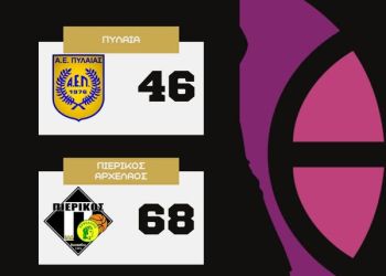 Α.Ε ΠΥΛΑΙΑΣ - ΠΙΕΡΙΚΟΣ ΑΡΧΕΛΑΟΣ 46-68: Νίκη κατά κράτος Α.Ε ΠΥΛΑΙΑΣ – ΠΙΕΡΙΚΟΣ ΑΡΧΕΛΑΟΣ 46 68: Νίκη κατά κράτος