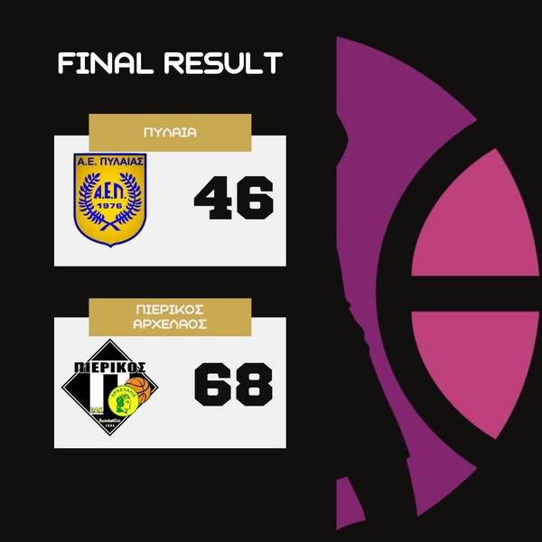 Α.Ε ΠΥΛΑΙΑΣ - ΠΙΕΡΙΚΟΣ ΑΡΧΕΛΑΟΣ 46-68: Νίκη κατά κράτος Α.Ε ΠΥΛΑΙΑΣ – ΠΙΕΡΙΚΟΣ ΑΡΧΕΛΑΟΣ 46 68: Νίκη κατά κράτος