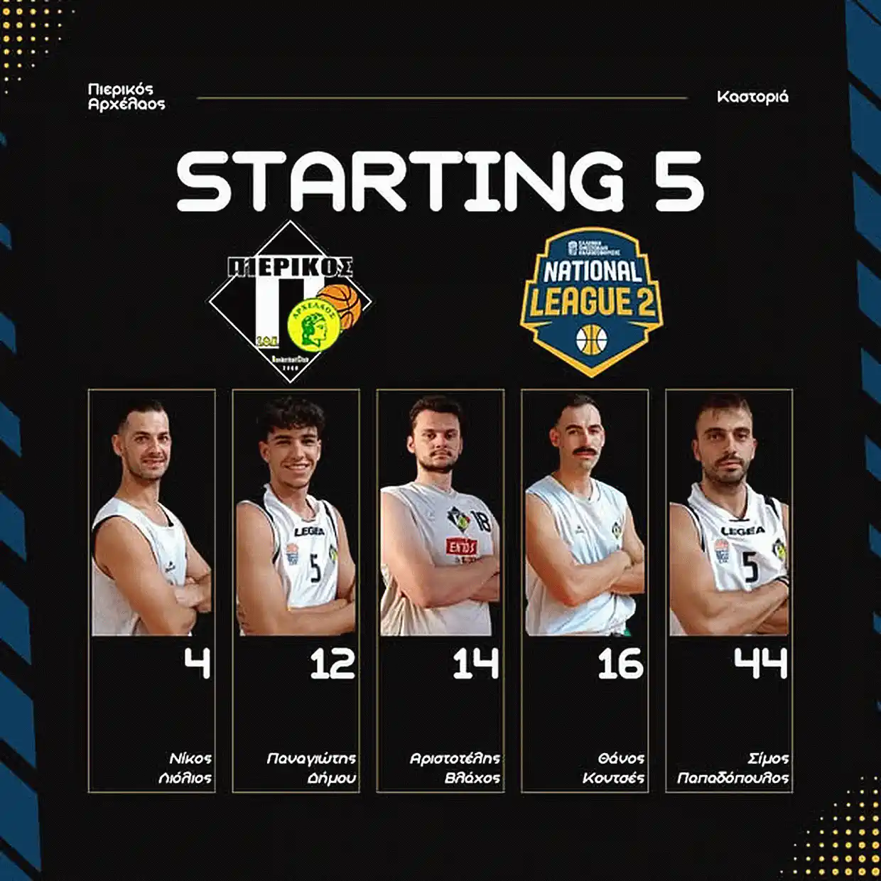 ΠΙΕΡΙΚΟΣ ΑΡΧΕΛΑΟΣ - ΚΑΣΤΟΡΙΑ 66-58: Παλικαρίσια νίκη ΠΙΕΡΙΚΟΣ ΑΡΧΕΛΑΟΣ – ΚΑΣΤΟΡΙΑ 66 58: Παλικαρίσια νίκη