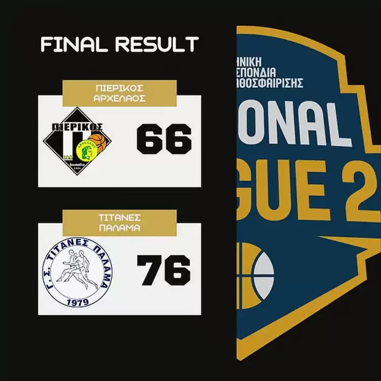 ΠΙΕΡΙΚΟΣ ΑΡΧΕΛΑΟΣ - ΤΙΤΑΝΕΣ ΠΑΛΑΜΑ 66-76: Άδοξη ήττα ΠΙΕΡΙΚΟΣ ΑΡΧΕΛΑΟΣ – ΤΙΤΑΝΕΣ ΠΑΛΑΜΑ 66 76: Άδοξη ήττα