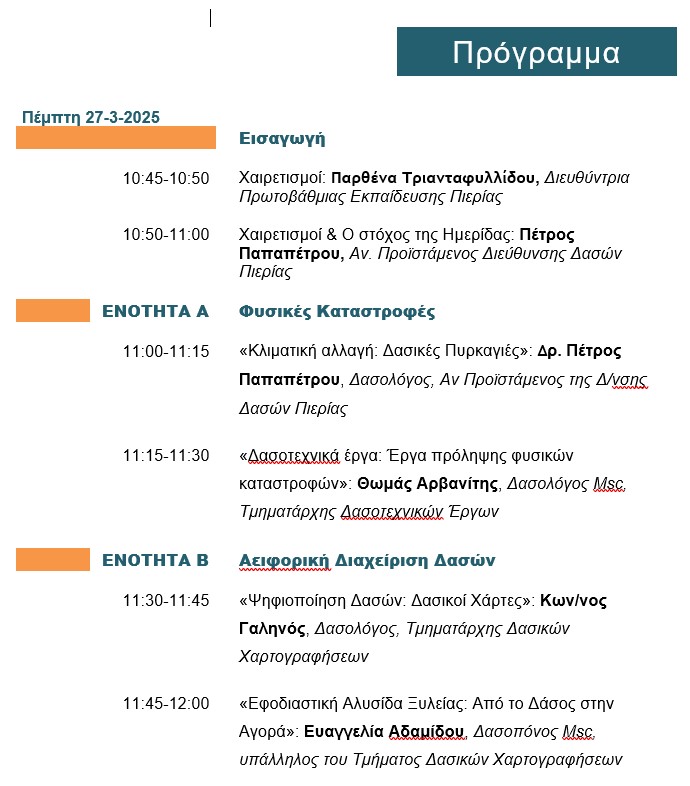 Κλιματική Κρίση: Προστασία & Αειφορική Διαχείριση Δασών - Πρόγραμμα