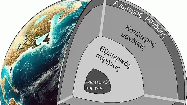 Έλληνας επιστήμονας εξηγεί τη σημασία για τη γεωλογία της ανακάλυψης παραμόρφωσης του εσωτερικού πυρήνα του πλανήτη Έλληνας επιστήμονας εξηγεί τη σημασία για τη γεωλογία της ανακάλυψης παραμόρφωσης του εσωτερικού πυρήνα του πλανήτη