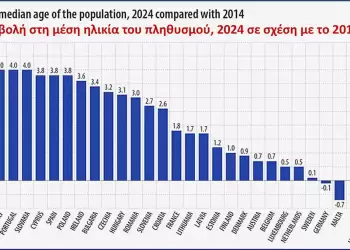 Ενέργεια, τρένα, ΑΕΙ: Πού πάνε τα λεφτά μας;