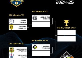 Μίνι προετοιμασία στον Πιερικό Αρχέλαο