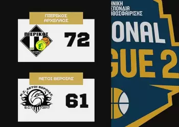 ΠΙΕΡΙΚΟΣ ΑΡΧΕΛΑΟΣ - ΑΕΤΟΙ ΒΕΡΟΙΑΣ 72-61: Σπουδαία εμφάνιση ΠΙΕΡΙΚΟΣ ΑΡΧΕΛΑΟΣ – ΑΕΤΟΙ ΒΕΡΟΙΑΣ 72 61: Σπουδαία εμφάνιση