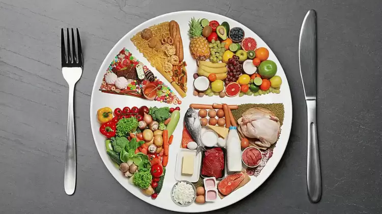 Σωστή & Ισορροπημένη Διατροφή