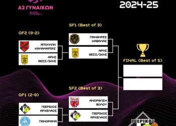 Στον Βόλο "δοκιμάζεται" ο Πιερικός Αρχέλαος κόντρα στην Ανόρθωση Στον Βόλο “δοκιμάζεται” ο Πιερικός Αρχέλαος κόντρα στην Ανόρθωση