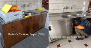 Δήμος Κατερίνης: Ποιοτική Αναβάθμιση στις Δομές Προσχολικής Αγωγής