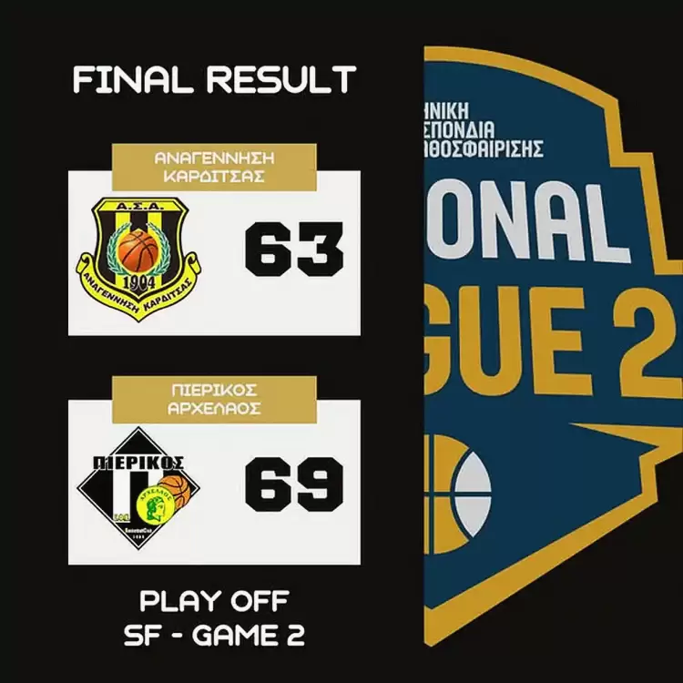 Με ψυχή λεόντων οι Κατερινιώτες προκρίθηκαν στους τελικούς – ΑΝΑΓΕΝΝΗΣΗ ΚΑΡΔΙΤΣΑΣ – ΠΙΕΡΙΚΟΣ ΑΡΧΕΛΑΟΣ  63 69 (0 2)