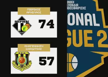 ΠΙΕΡΙΚΟΣ ΑΡΧΕΛΑΟΣ – ΑΝΑΓΕΝΝΗΣΗ ΚΑΡΔΙΤΣΑΣ 74 57: “Πύρινη λάβα” οι Κατερινιώτες