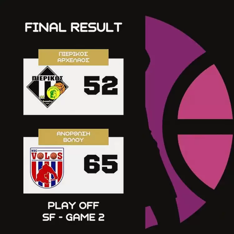 ΠΙΕΡΙΚΟΣ ΑΡΧΕΛΑΟΣ – ΑΝΟΡΘΩΣΗ ΒΟΛΟΥ 52 65: Με ψηλά το κεφάλι