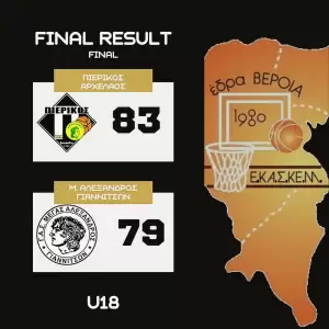 Πιερικός Αρχέλαος – Μέγας Αλέξανδρος Γιαννιτσών 83 79: Σήκωσαν την “κούπα” οι Κατερινιώτες