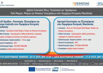 Ενημερωτική Εκδήλωση Επιμελητηρίου Πιερίας: «Κεντρική Μακεδονία» ΕΣΠΑ 2021 2027