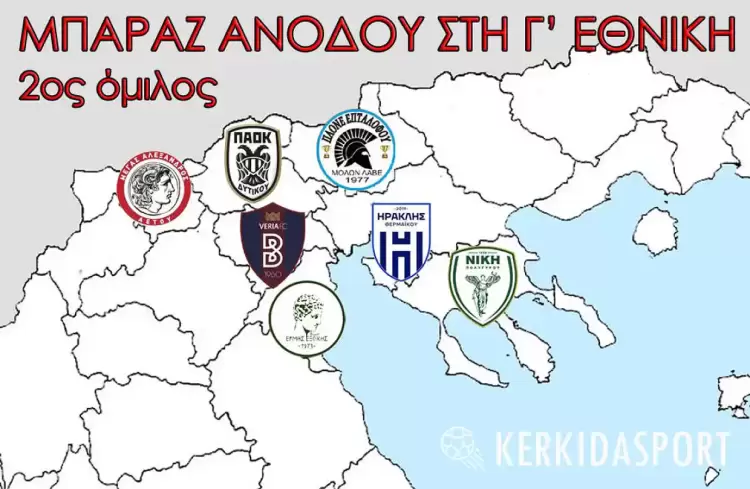 Επιτέλους…. σέντρα στον 2ο όμιλο των μπαράζ ανόδου στη Γ’ Εθνική