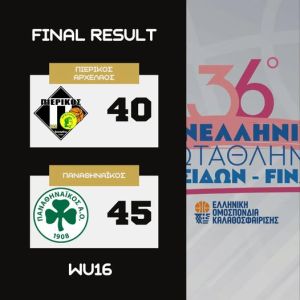 Πιερικός Αρχέλαος – Παναθηναϊκός 40 45: Ήττα στις λεπτομέρειες 