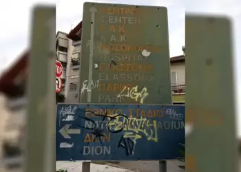 Τι γίνεται με τις πινακίδες οδοσήμανσης παιδιά….