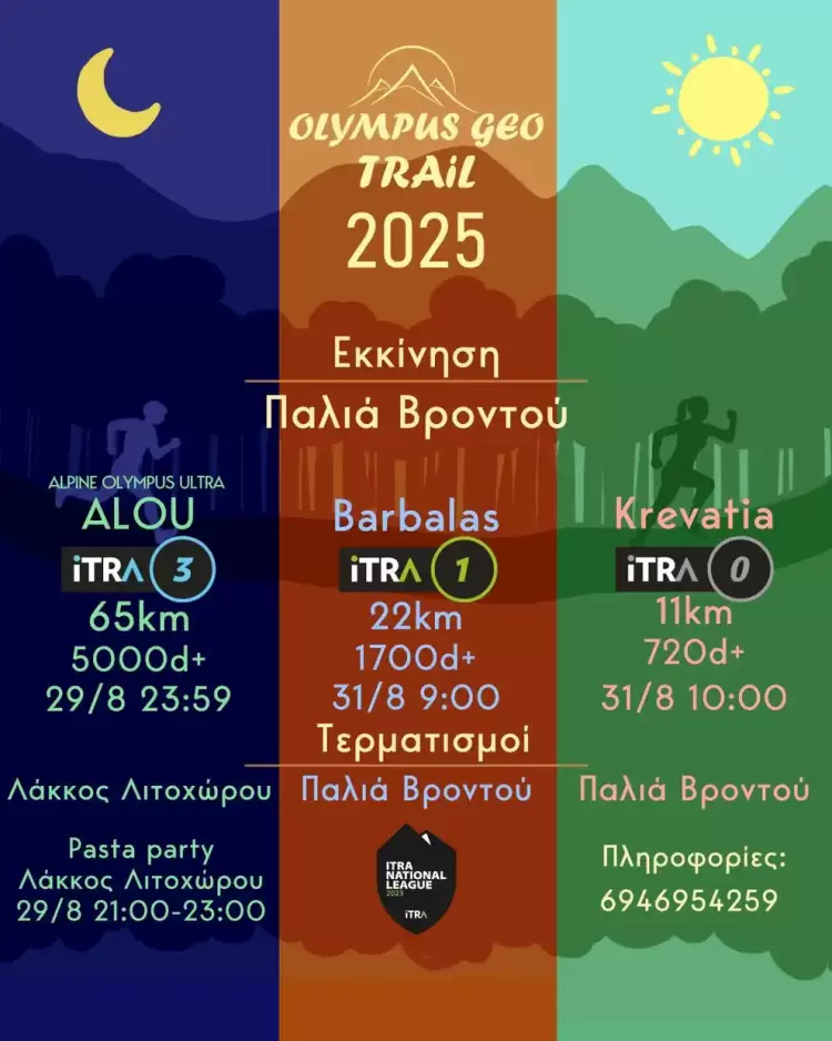 Ο ΑΠΣ Πιερίας «Ζευς» δίπλα στο Olympus Geo Trail 2025 – Κάλεσμα σε αθλητές και εθελοντές Ο ΑΠΣ Δρομέων Πιερίας «Ζευς» δίπλα στο Olympus Geo Trail 2025 – Κάλεσμα σε αθλητές και εθελοντές