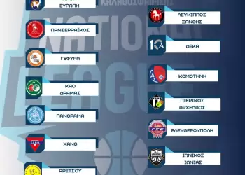 Μπάσκετ – National League 1