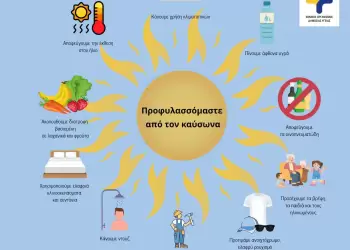 Οδηγίες του ΕΟΔΥ για προστασία από τον καύσωνα – Ποιες ομάδες κινδυνεύουν