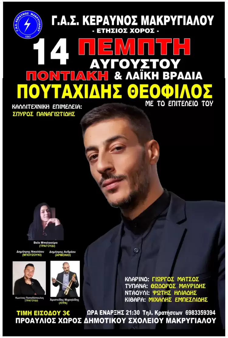 Αυτόματο προσχέδιο