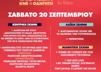 Αυτόματο προσχέδιο