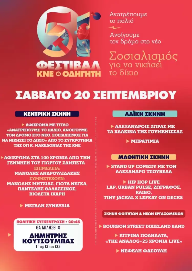 Αυτόματο προσχέδιο