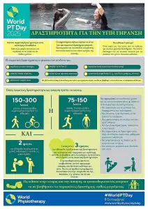Παγκόσμια Ημέρα Φυσικοθεραπείας 2025 – Υγιής Γήρανση 