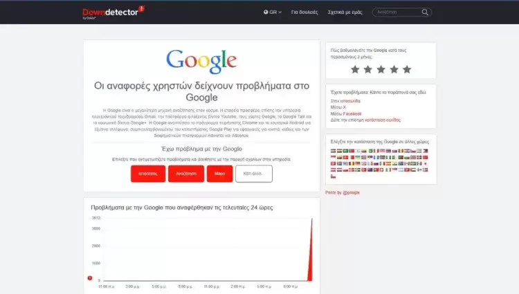 Πρόβλημα σε Google, Gmail, YouTube, Spotify και Google Maps – Δυσλειτουργίες στην Ελλάδα Πρόβλημα σε Google, Gmail, Youtube, Spotify και Google Maps – Δυσλειτουργίες στην Ελλάδα