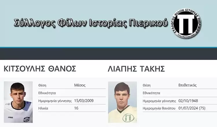 Σ.Φ.Ι.Π.: Ο Θάνος Κιτσούλης έγινε ο νέος ρέκορντμαν του Πιερικού Σ.Φ.Ι.Π.: Ο Θάνος Κιτσούλης έγινε ο νέος ρέκορντμαν του Πιερικού