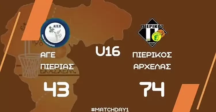 ΑΓΕ ΠΙΕΡΙΑΣ – ΠΙΕΡΙΚΟΣ ΑΡΧΕΛΑΟΣ 43 74: Άνετη επικράτηση