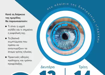 Ημερίδα για την Εκφύλιση της Ωχράς Κηλίδας στα ΚΑΠΗ Κατερίνης (13 & 14/10) Ημερίδα για την Εκφύλιση της Ωχράς Κηλίδας στα ΚΑΠΗ Κατερίνης (13 & 14/10)