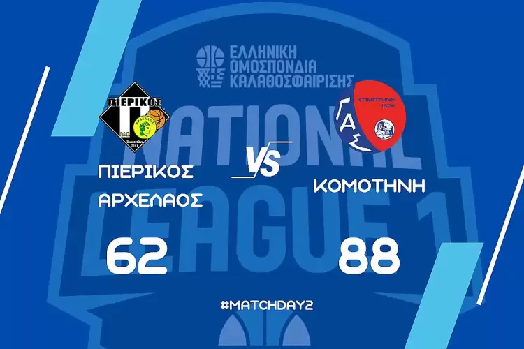 Ήττα για τον ΣΦΚ Πιερικό Αρχέλαο: Η ΓΑΣ Κομοτηνή πέρασε από την Κατερίνη (62 88) (vid)