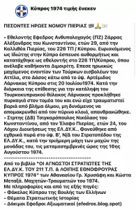 Πιερία: Οι Ήρωες της, του ΄40 και της Κύπρου, ακόμα αναμένουν την Τιμητική Μνημόνευση