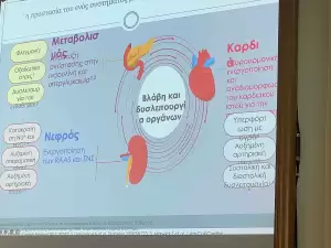 Δώρο και Γέφυρα Ζωής στην Κατερίνη – Διήμερο Συνέδριο για τη Δωρεά Οργάνων (εικόνες & βίντεο)