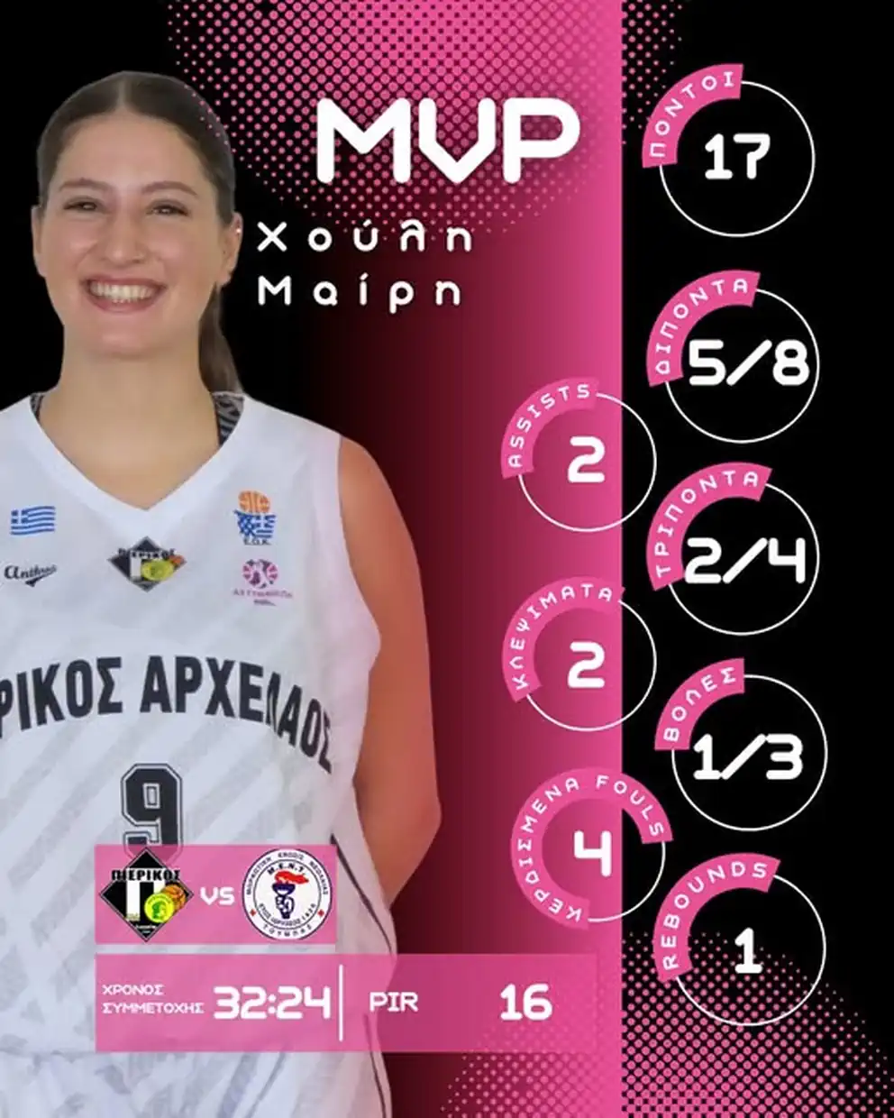 Φωτορεπορτάζ από το παιχνίδι Πιερικός Αρχέλαος - ΜΕΝΤ 53-47 Φωτορεπορτάζ από το παιχνίδι Πιερικός Αρχέλαος – ΜΕΝΤ 53 47