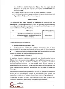 Σάββας Χιονίδης: Χρηματοδότηση 1,4 εκατ. ευρώ για το Πολιτιστικό Κέντρο Κατερίνης