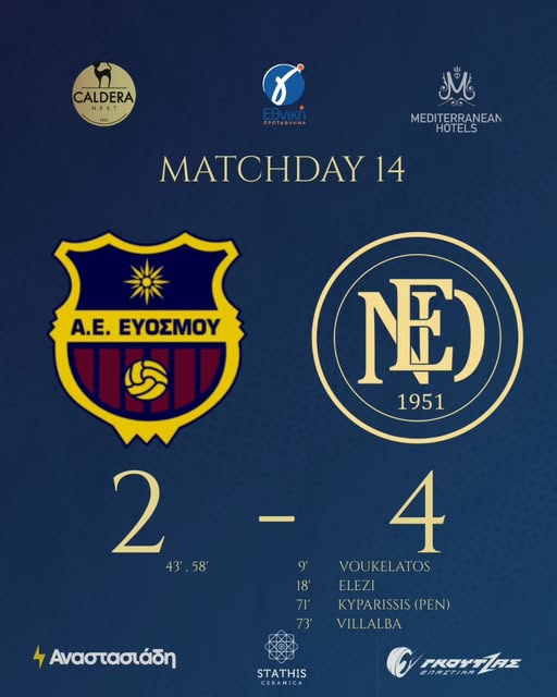 Α.Ε Ευόσμου – Εθνικός Νέου Κεραμιδίου 2-4: Τρίποντο ουσίας Α.Ε Ευόσμου – Εθνικός Νέου Κεραμιδίου 2 4: Τρίποντο ουσίας