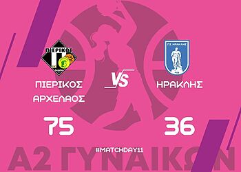 Πιερικός Αρχέλαος – Ηρακλής Θεσσαλονίκης 75-36: Εύκολο νταμπλ σκορ Πιερικός Αρχέλαος – Ηρακλής Θεσσαλονίκης 75 36: Εύκολο νταμπλ σκορ