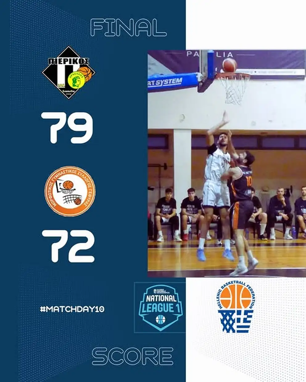 Πιερικός Αρχέλαος – ΜΓΣ Γέφυρας 79-72: Αποφασιστική νίκη Πιερικός Αρχέλαος – ΜΓΣ Γέφυρας 79 72: Αποφασιστική νίκη